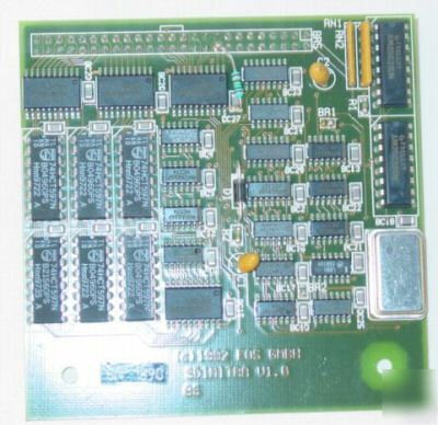 Eos gmbh electro optical systems sdimitra v 1.0 control