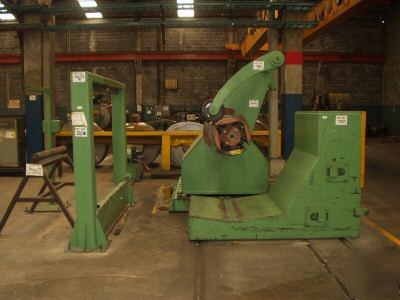 20-stand yoder roll forming line with rafted tooling