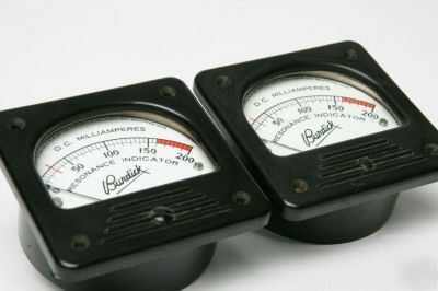 200 ma milliamp milliampere panel meters analog