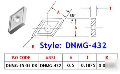 Dnmg 432 N60 C6 uncoated carbide inserts: set of (5)