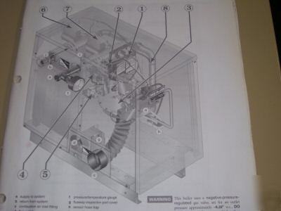 Weil-mclain gold gv water boiler series 4