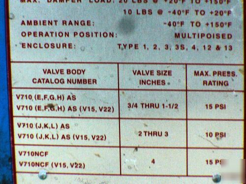 Asco hydramotor gas valve AH13D112A4 and gas train