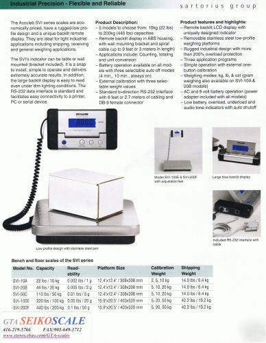 Portable 440 lb weight & counting scale