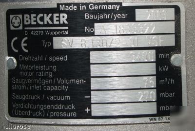 Becker SV8.130/2 oiless regenerative blower vacuum pump