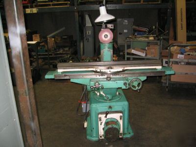 Leblond tool & cutter grinder sn.93