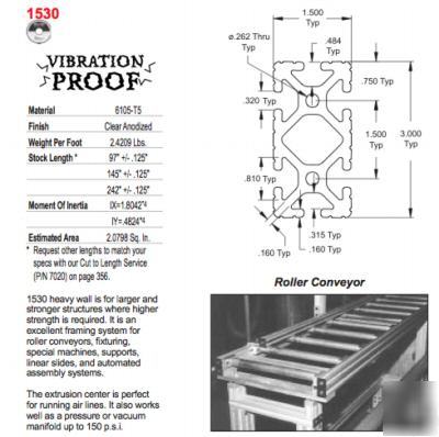 New 12FT of #1530 t-slot 8020 (80/20 inc) aluminum ext