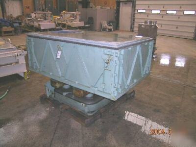 B.f. gump stainless steel screeners 1397