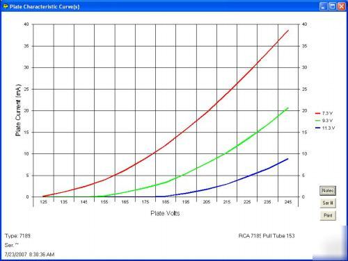 Rca 7189 vacuum tube - pull but tests good
