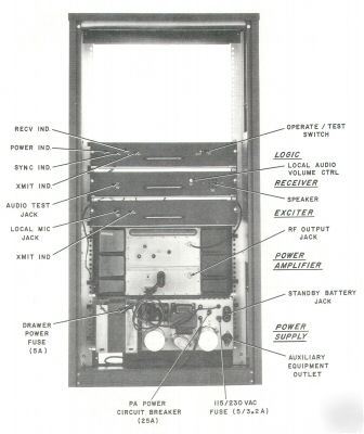 E.f. johnson 800MHZ 80 watt ltr repeater