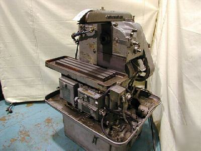#7870 - cincinnati 0-8 simplex production mill