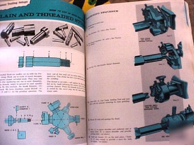 Warner & swasey turret lathe tooling & operation manual