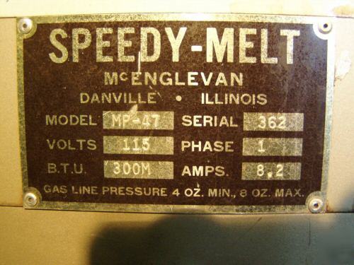Mcenglevan speedy melt furnace
