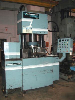 Dynetics abrasive flow honing and polishing machine