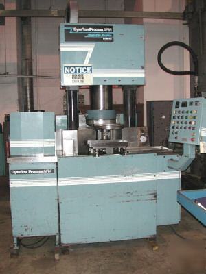 Dynetics abrasive flow honing and polishing machine
