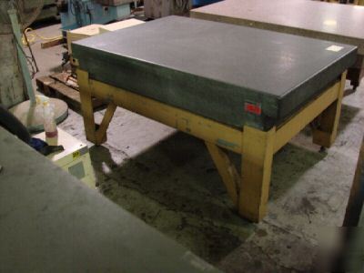 Black granite surface plate w/ stand 4' x 6' x 10